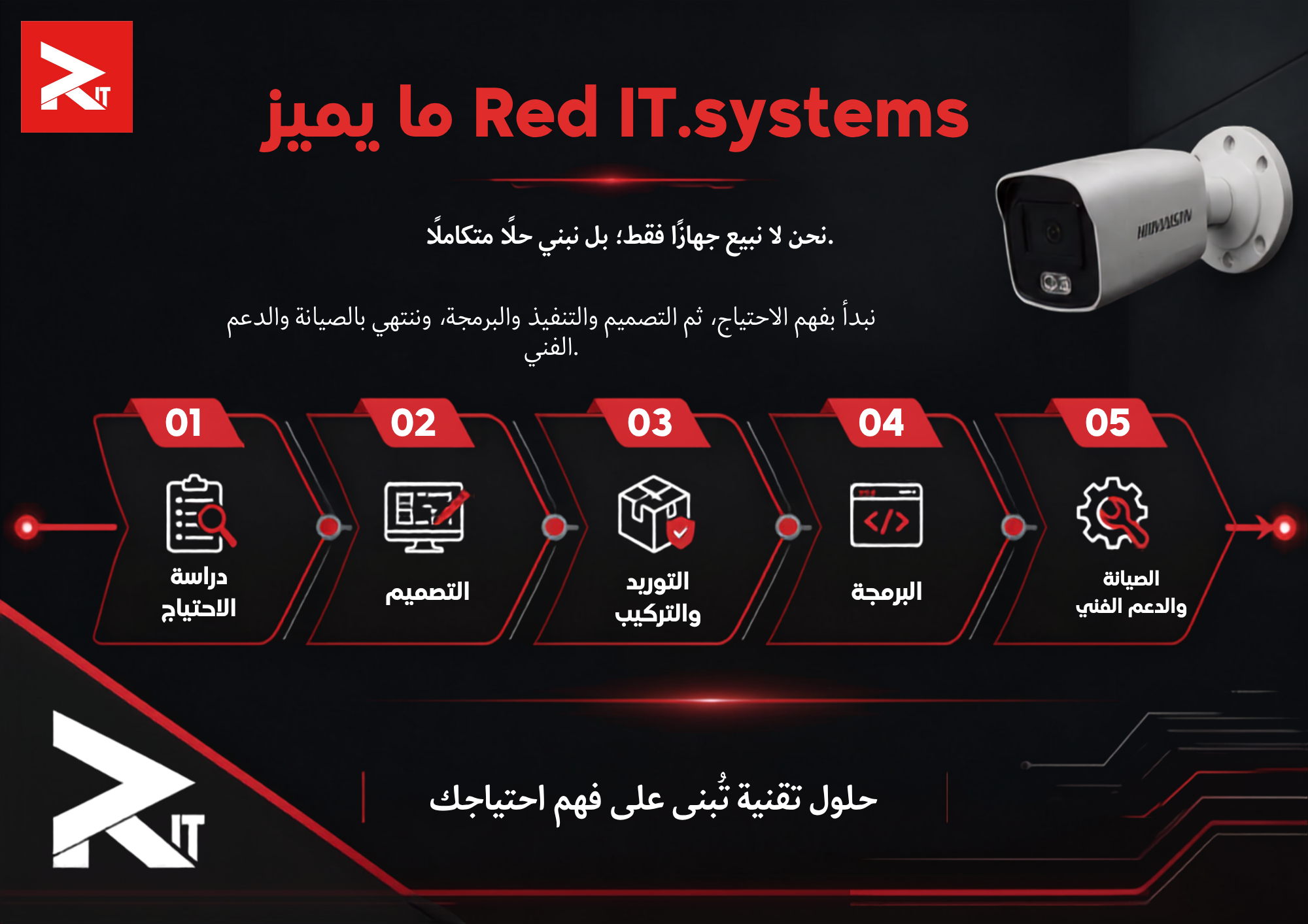 ما يميز RED IT SYSTEMS