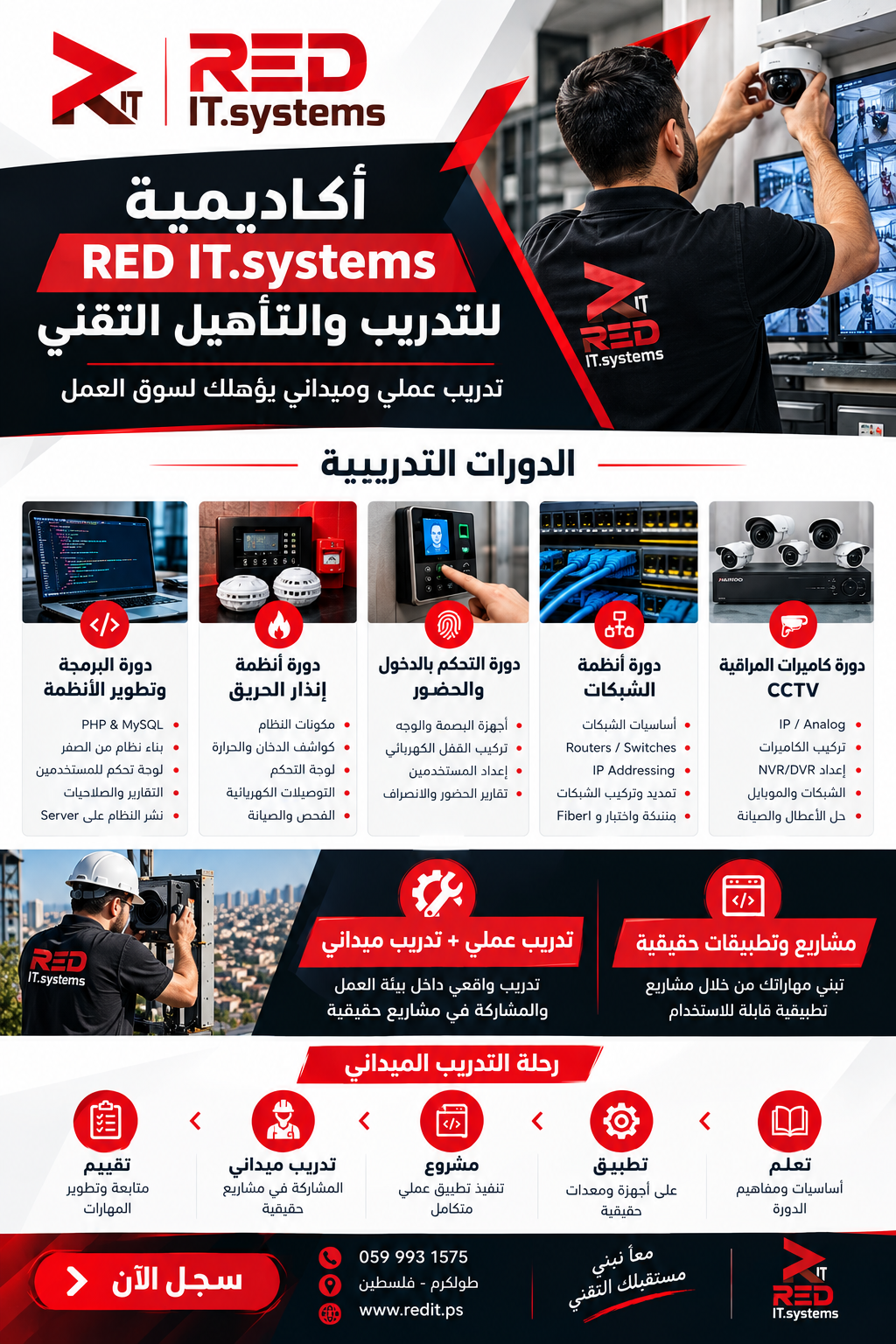 RED IT.systems للتدريب والتأهيل التقني